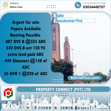Residential Plot for Sale in Bahria Town, Lahore - (BP-306770)