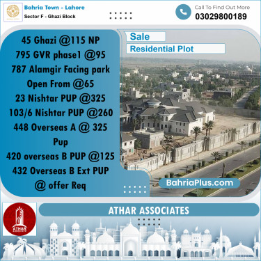 10 Marla Residential Plot for Sale in Sector F - Ghazi Block -  Bahria Town, Lahore - (BP-306815)