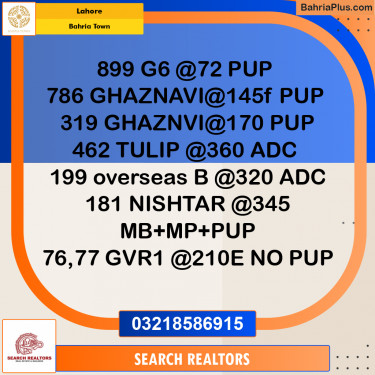 Residential Plot for Sale in Bahria Town, Lahore - (BP-306850)
