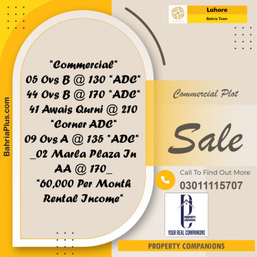 Commercial Plot for Sale in Bahria Town, Lahore - (BP-306918)