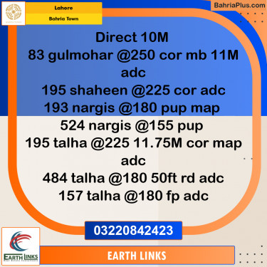 Residential Plot for Sale in Bahria Town, Lahore - (BP-307070)