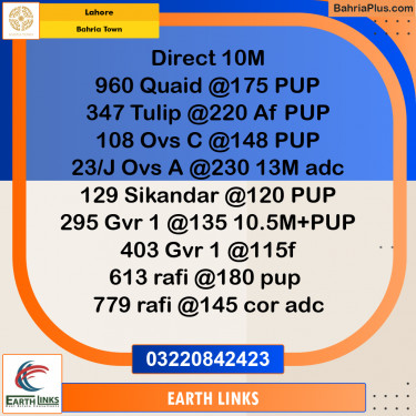 Residential Plot for Sale in Bahria Town, Lahore - (BP-307072)