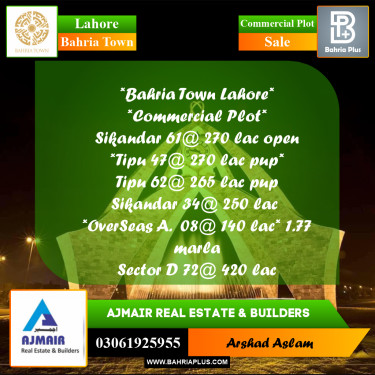 Commercial Plot for Sale in Bahria Town, Lahore - (BP-307132)