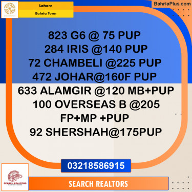 Residential Plot for Sale in Bahria Town, Lahore - (BP-307286)