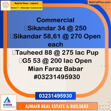 5 Marla Commercial Plot for Sale in Sector F - Sikandar Commercial -  Bahria Town, Lahore - (BP-307398)
