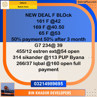 Residential Plot for Sale in Bahria Town, Lahore - (BP-307409)