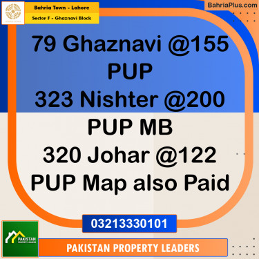 10 Marla Residential Plot for Sale in Sector F - Ghaznavi Block -  Bahria Town, Lahore - (BP-307617)
