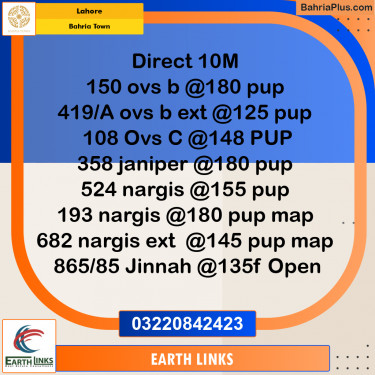 Residential Plot for Sale in Bahria Town, Lahore - (BP-307822)