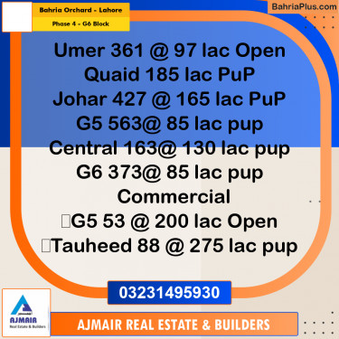 10 Marla Residential Plot for Sale in Phase 4 - G6 Block -  Bahria Orchard, Lahore - (BP-307873)