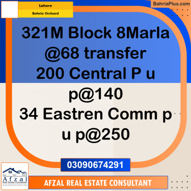 Residential Plot for Sale in Bahria Orchard, Lahore - (BP-307874)