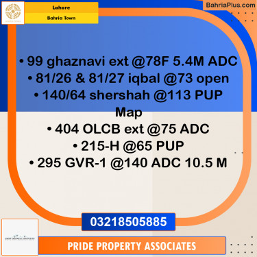Residential Plot for Sale in Bahria Town, Lahore - (BP-308057)