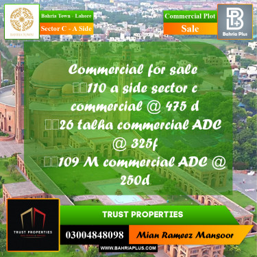 5 Marla Commercial Plot for Sale in Sector C - A Side -  Bahria Town, Lahore - (BP-308167)