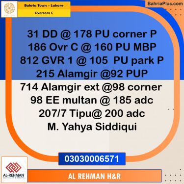 10 Marla Residential Plot for Sale in Overseas C -  Bahria Town, Lahore - (BP-308341)