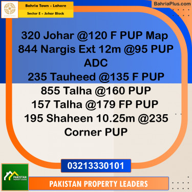 10 Marla Residential Plot for Sale in Sector E - Johar Block -  Bahria Town, Lahore - (BP-308354)
