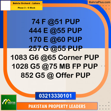 5 Marla Residential Plot for Sale in Phase 2 - G Block -  Bahria Orchard, Lahore - (BP-308661)