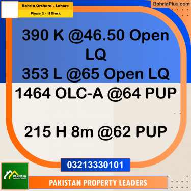 8 Marla Residential Plot for Sale in Phase 2 - H Block -  Bahria Orchard, Lahore - (BP-308712)