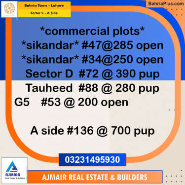 5 Marla Commercial Plot for Sale in Sector C - A Side -  Bahria Town, Lahore - (BP-308863)