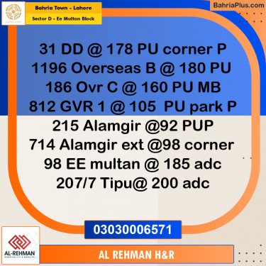 1 Kanal Residential Plot for Sale in Sector D - EE Multan Block -  Bahria Town, Lahore - (BP-308867)