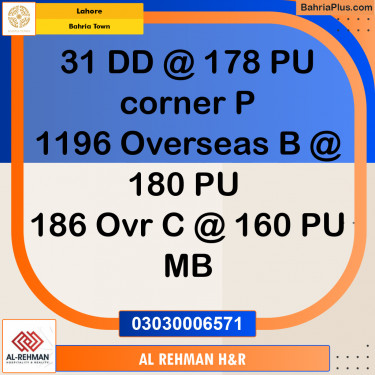 10 Marla Residential Plot for Sale in Bahria Town, Lahore - (BP-308869)