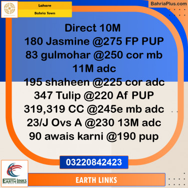 Residential Plot for Sale in Bahria Town, Lahore - (BP-308889)