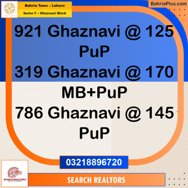 10 Marla Residential Plot for Sale in Sector F - Ghaznavi Block -  Bahria Town, Lahore - (BP-308912)
