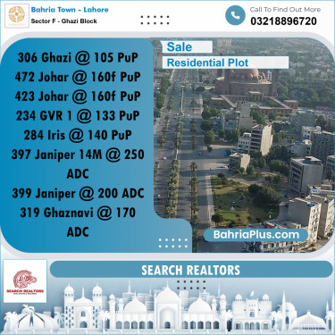 10 Marla Residential Plot for Sale in Sector F - Ghazi Block -  Bahria Town, Lahore - (BP-308916)