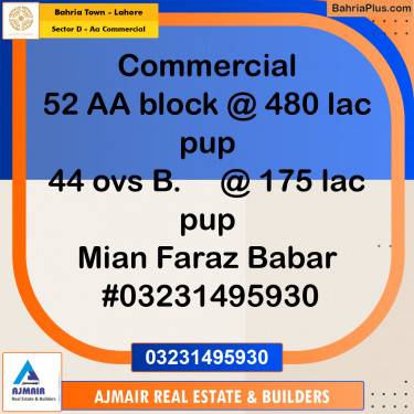 5 Marla Commercial Plot for Sale in Sector D - AA Commercial -  Bahria Town, Lahore - (BP-308943)