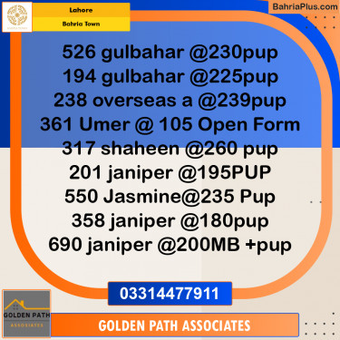 Residential Plot for Sale in Bahria Town, Lahore - (BP-308974)