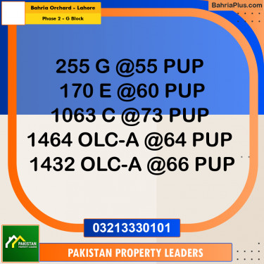 5 Marla Residential Plot for Sale in Phase 2 - G Block -  Bahria Orchard, Lahore - (BP-309223)