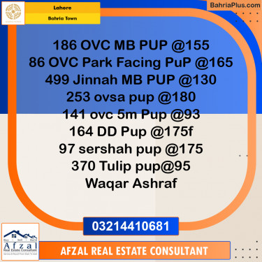 Residential Plot for Sale in Bahria Town, Lahore - (BP-309327)