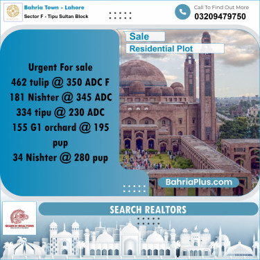 1 Kanal Residential Plot for Sale in Sector F - Tipu Sultan Block -  Bahria Town, Lahore - (BP-309361)