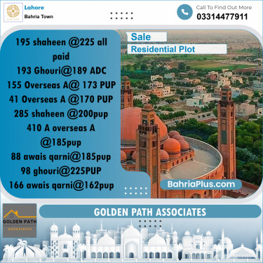 Residential Plot for Sale in Bahria Town, Lahore - (BP-309490)