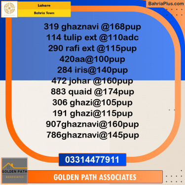 Residential Plot for Sale in Bahria Town, Lahore - (BP-309495)