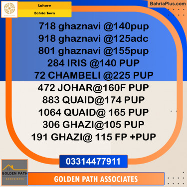 Residential Plot for Sale in Bahria Town, Lahore - (BP-309496)