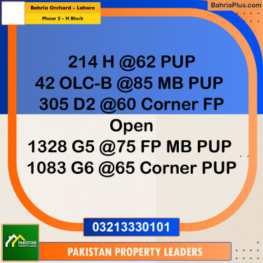 8 Marla Residential Plot for Sale in Phase 2 - H Block -  Bahria Orchard, Lahore - (BP-309502)