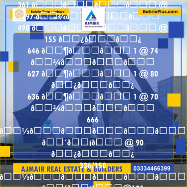 5 Marla Residential Plot for Sale in Sector D - AA Block -  Bahria Town, Lahore - (BP-309547)