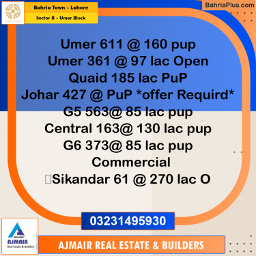 8 Marla Residential Plot for Sale in Sector B - Umer Block -  Bahria Town, Lahore - (BP-309553)