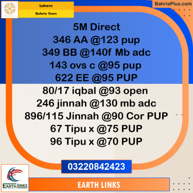 Residential Plot for Sale in Bahria Town, Lahore - (BP-309735)