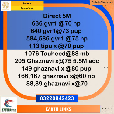 Residential Plot for Sale in Bahria Town, Lahore - (BP-309736)