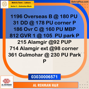 10 Marla Residential Plot for Sale in Sector C - Gulmohar Block -  Bahria Town, Lahore - (BP-309868)