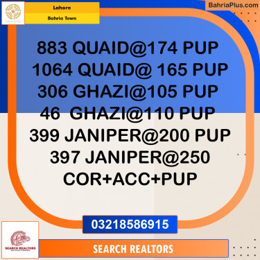 Residential Plot for Sale in Bahria Town, Lahore - (BP-309912)