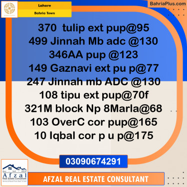 Residential Plot for Sale in Bahria Town, Lahore - (BP-310098)