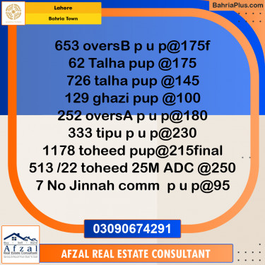 Residential Plot for Sale in Bahria Town, Lahore - (BP-310099)