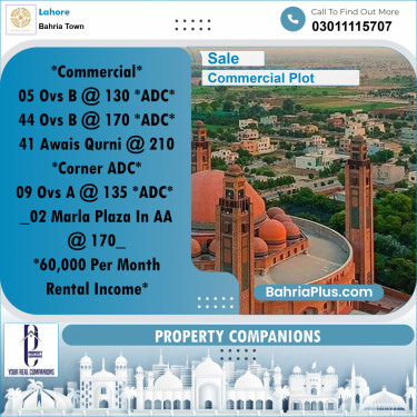 Commercial Plot for Sale in Bahria Town, Lahore - (BP-310121)