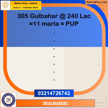 11 Marla Residential Plot for Sale in Sector C - Gulbahar Block -  Bahria Town, Lahore - (BP-310182)