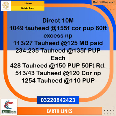 Residential Plot for Sale in Bahria Town, Lahore - (BP-310200)