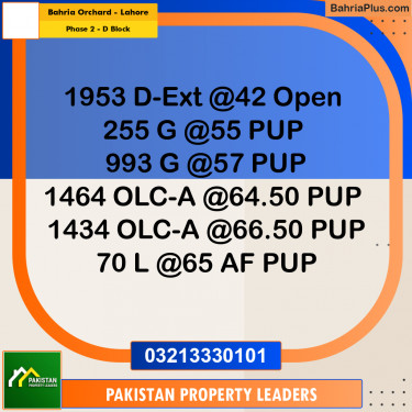5 Marla Residential Plot for Sale in Phase 2 - D Block -  Bahria Orchard, Lahore - (BP-310232)