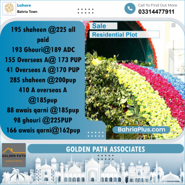 Residential Plot for Sale in Bahria Town, Lahore - (BP-310322)