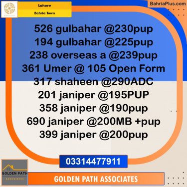 Residential Plot for Sale in Bahria Town, Lahore - (BP-310323)