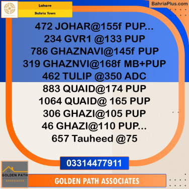 Residential Plot for Sale in Bahria Town, Lahore - (BP-310387)